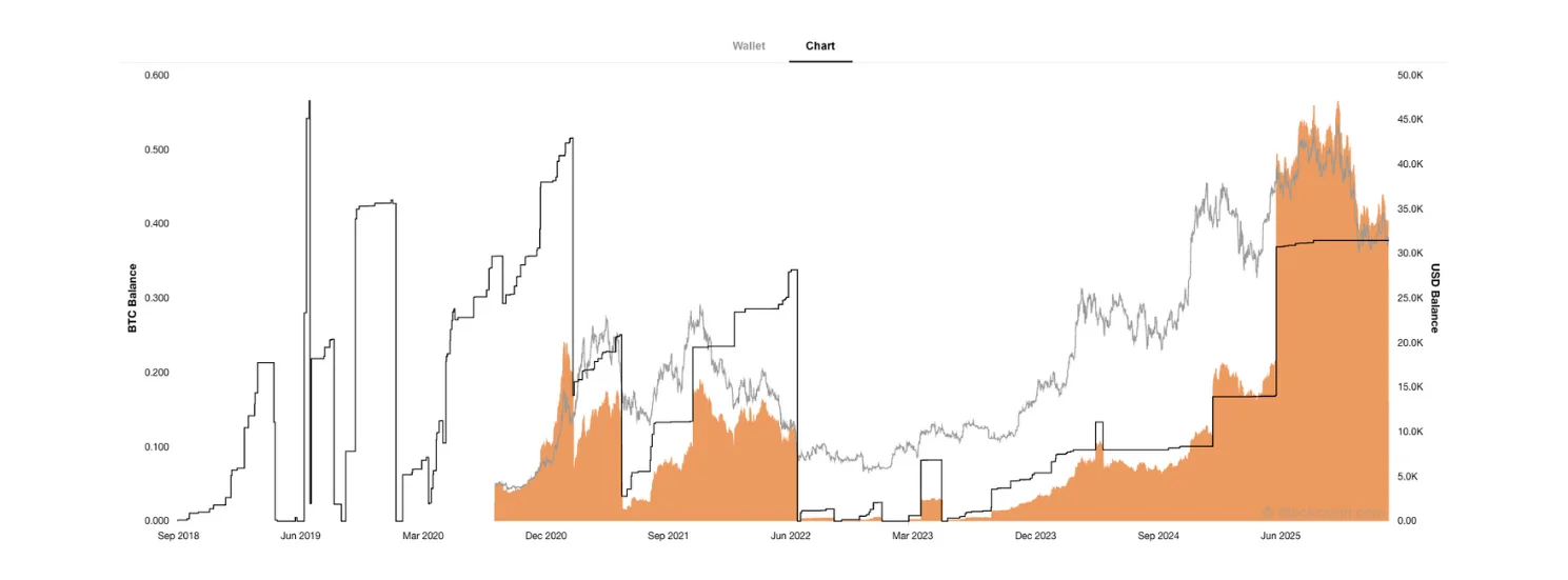 e984caac-24cd-4ea3-ab36-1516ad7a3696