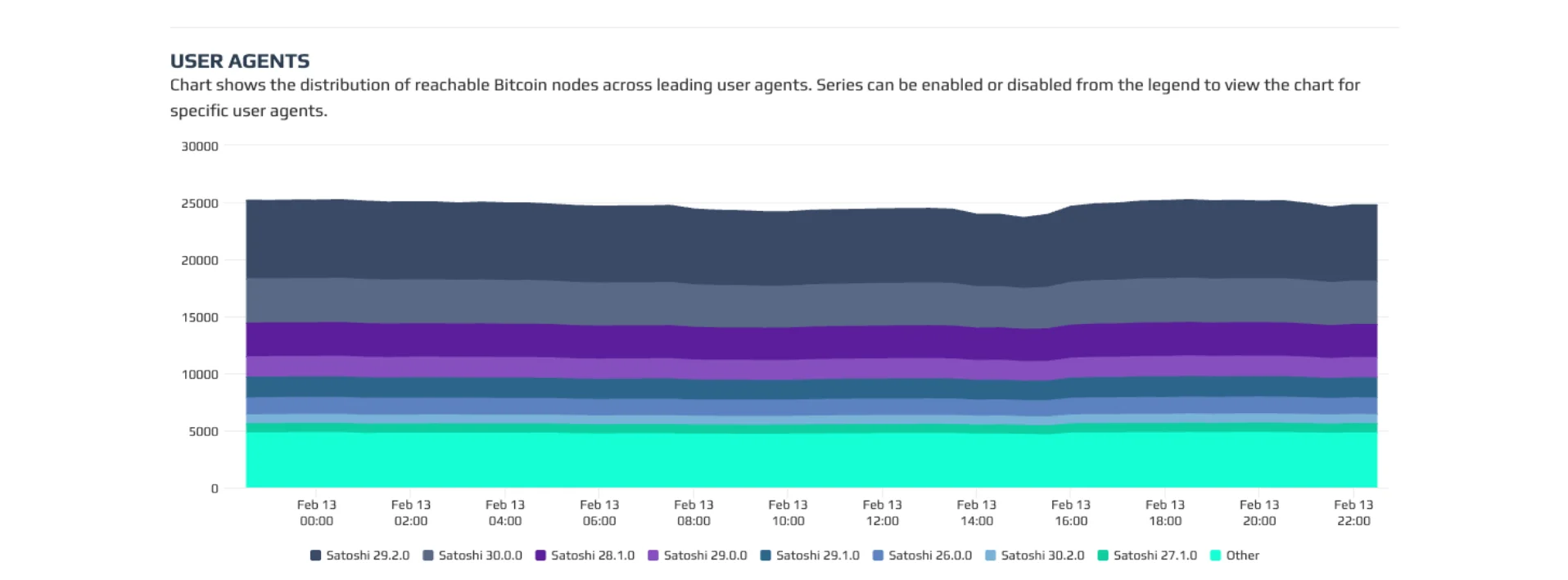 177b6460-a66d-4839-8c43-6bd5a8e0b7b7