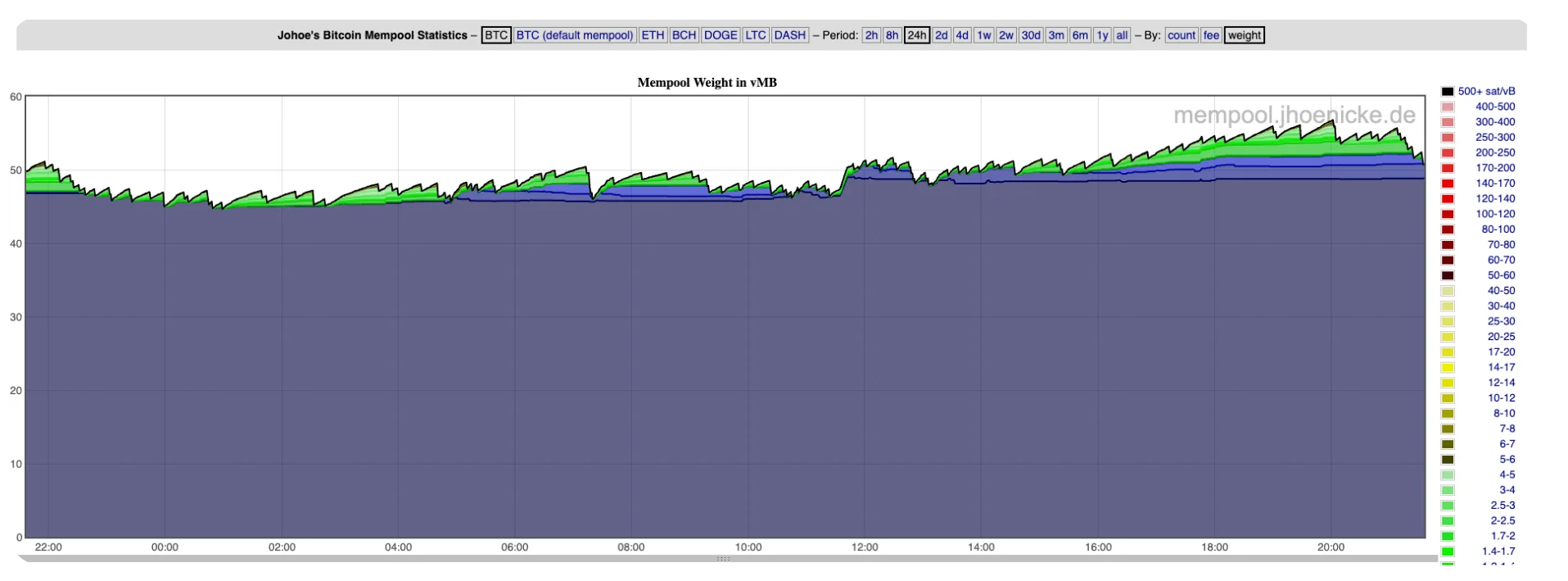 1a8a6631-d79d-4b42-b8d1-6b0188d27e9f