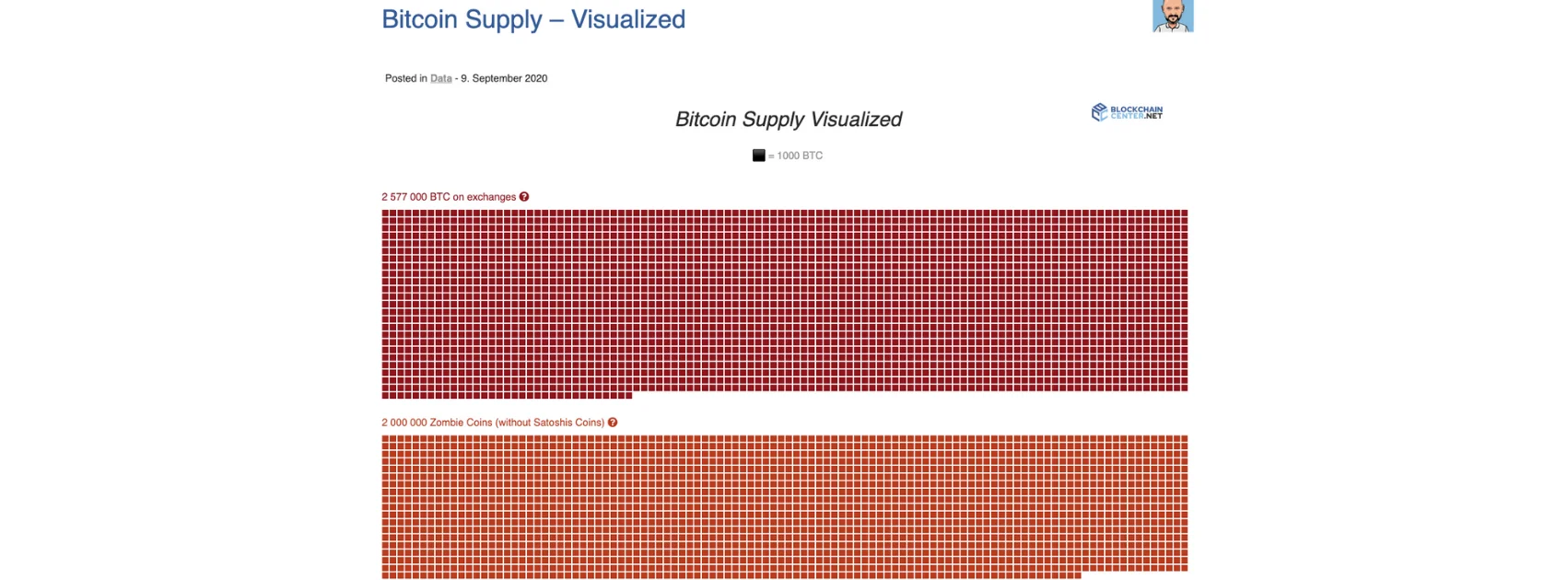 af7c2392-99c4-4555-a769-b00fc6429c7d