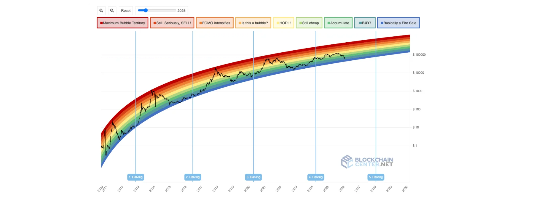 b3241c04-2a43-4fdc-aa2d-f283b2ceae29